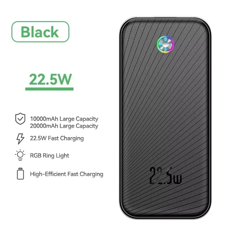 Rocoren 22.5W 20000mAh Power Bank QC PD 3.0 Fast Charge PowerBank Portable 10000mAh External Battery For iPhone 16 Pro Xiaomi mi