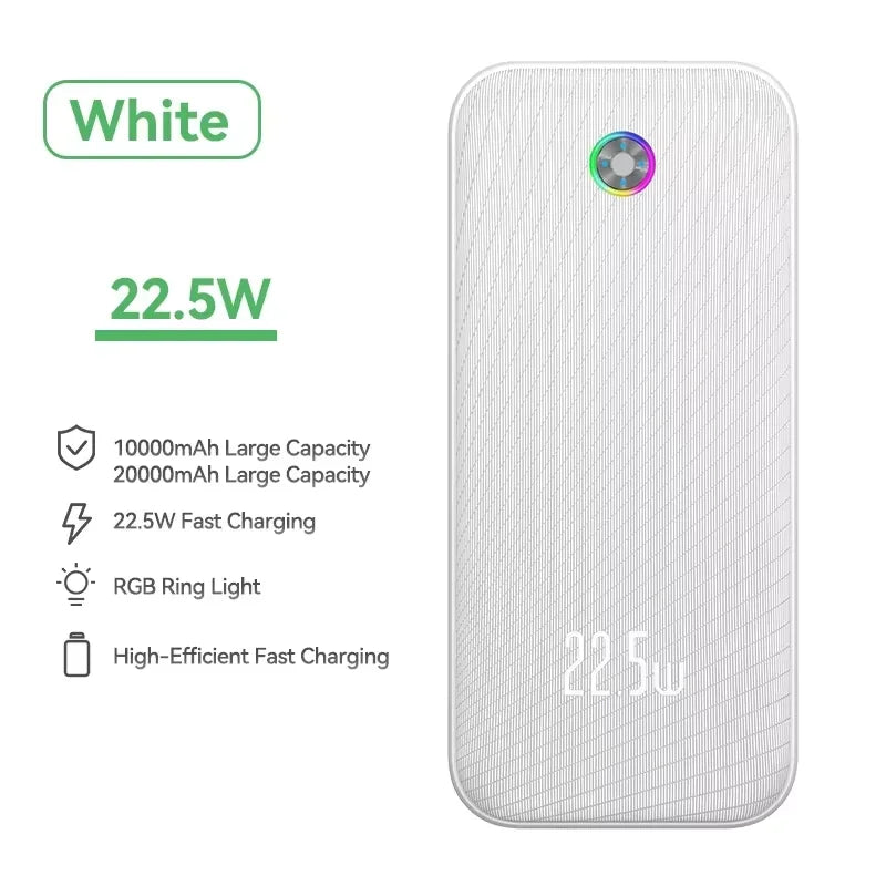 Rocoren 22.5W 20000mAh Power Bank QC PD 3.0 Fast Charge PowerBank Portable 10000mAh External Battery For iPhone 16 Pro Xiaomi mi