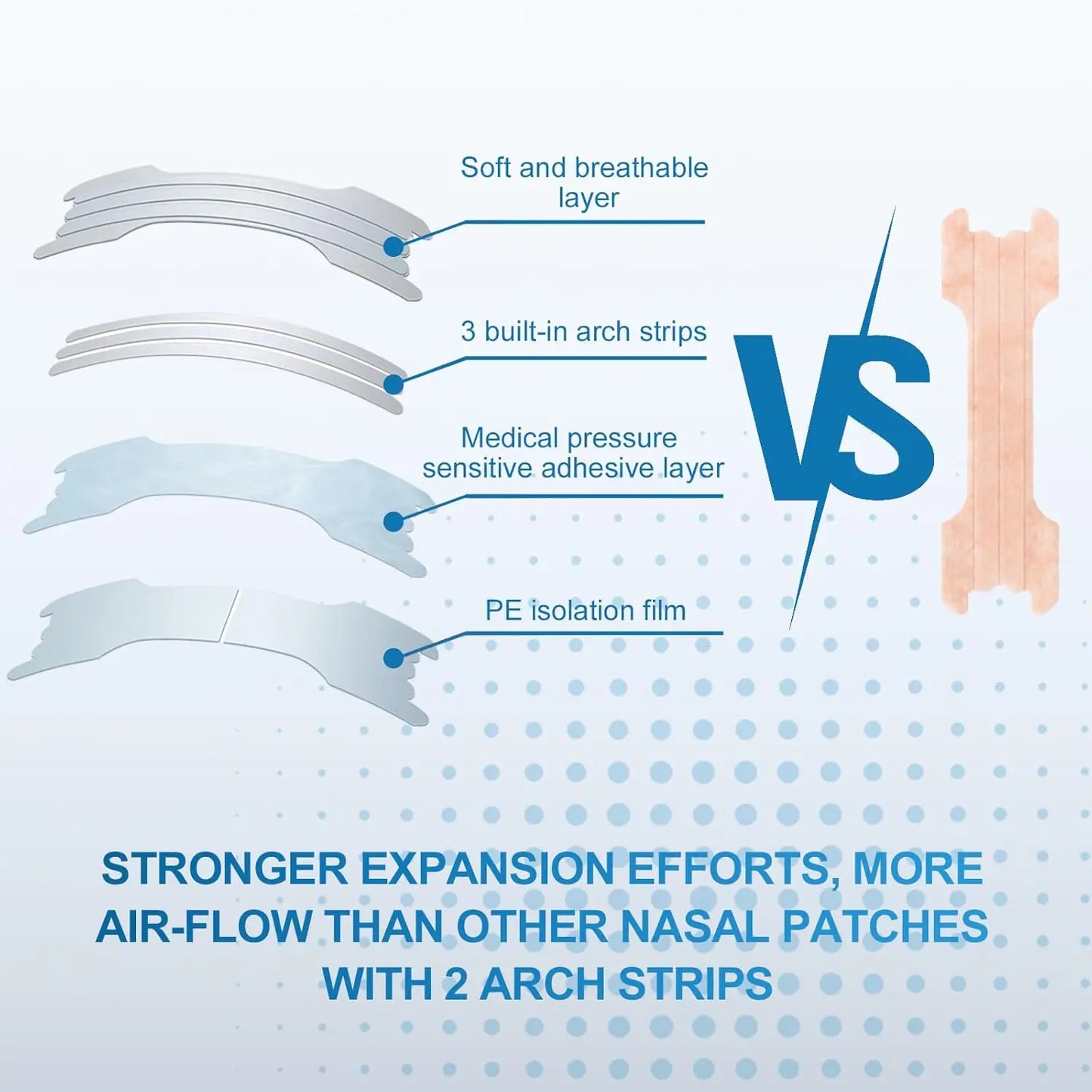 30/60PCS Nose Strips Extra Strength Nasal Strips Relief Strips for Better Sleep Transparent Anti Snoring Strips for Men & Women