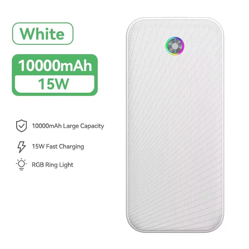 Rocoren 22.5W 20000mAh Power Bank QC PD 3.0 Fast Charge PowerBank Portable 10000mAh External Battery For iPhone 16 Pro Xiaomi mi
